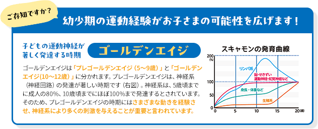 ご存じですか？幼少期の運動経験がお子さまの可能性を広げます！